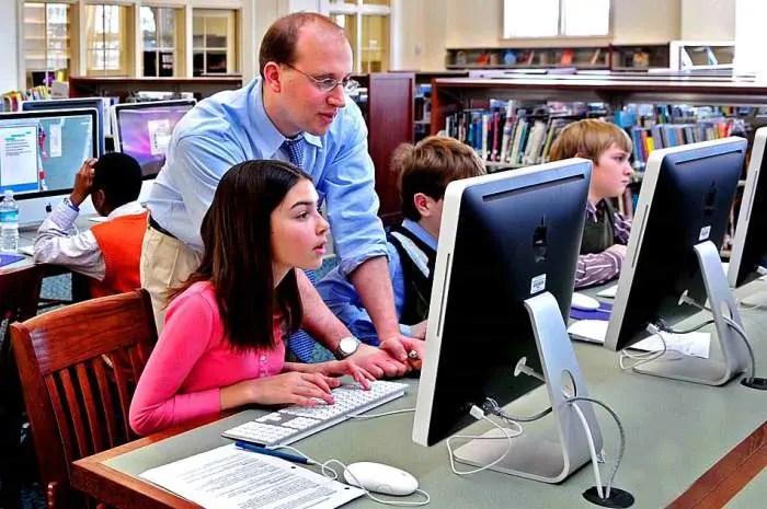 Effective Implementation of Technology-Based Methods in the Curriculum